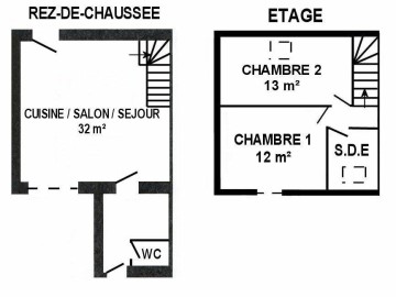 Gîtes de France 44